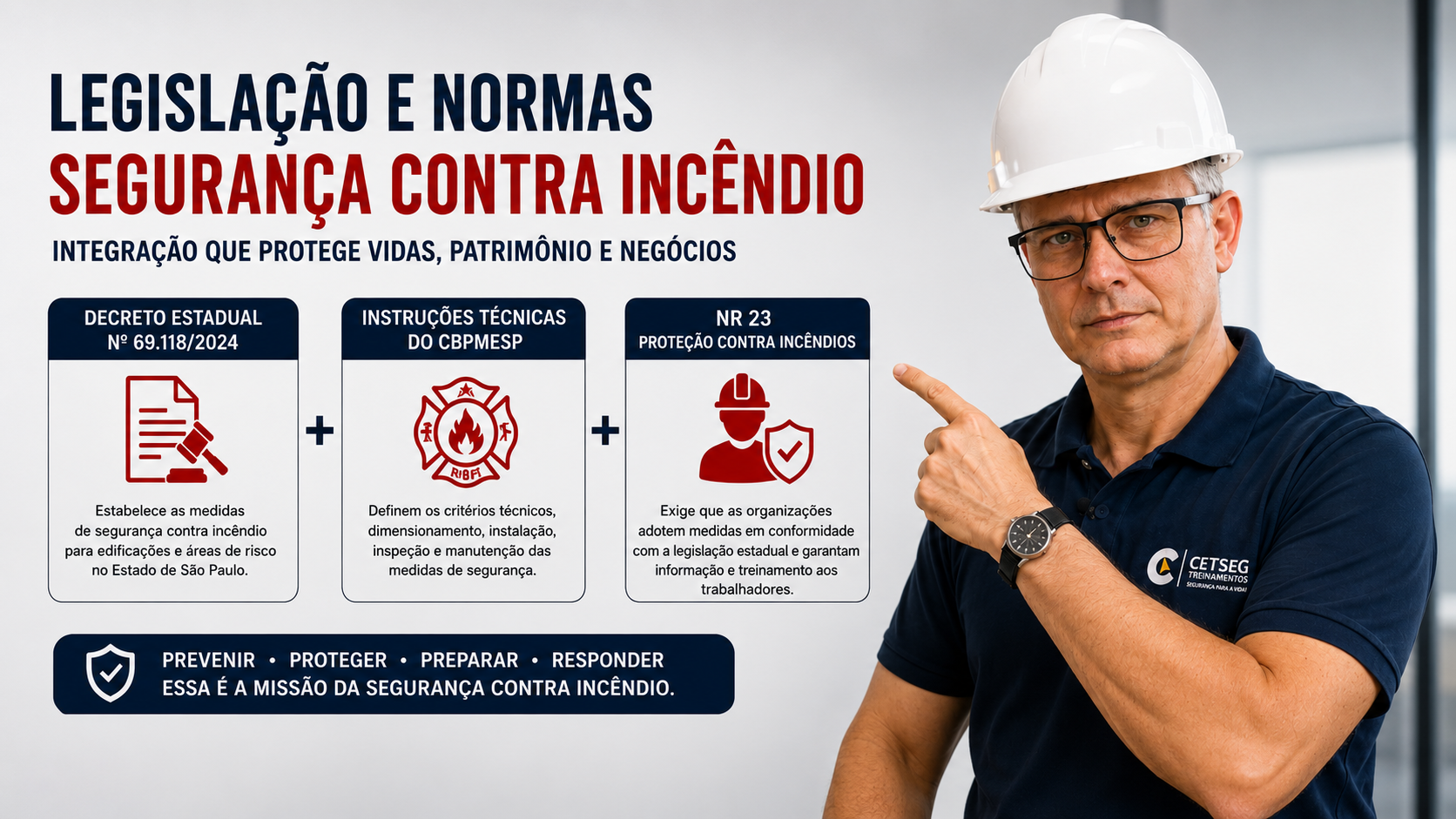 A INTEGRAÇÃO DA LEGISLAÇÃO ESTADUAL DE SEGURANÇA CONTRA INCÊNDIO COM A NORMA REGULAMENTADORA 23 DO MINISTÉRIO DO TRABALHO E EMPREGO.